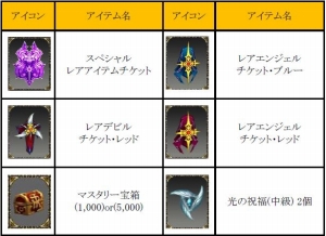 ꡼ No.001 | ֥ߥ塼 ؤϡסǯǯϤʣ祤٥ȡDreaMU Winterפ