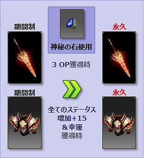 ꡼ No.006Υͥ / ֥ߥ塼 ؤϡס٥ȡ֥ߥ塼 Ƥο 󡻰Ȭפ