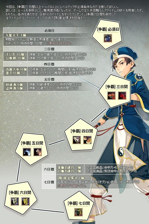 画像集#002のサムネイル/最強強化アイテムも「九龍争覇」ログインしてレアアイテムをもらおう