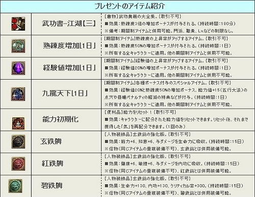 ������#004�Υ���ͥ���/��٥뤬�夬��ȥץ쥼��ȡֶ�ζ���ơץ�٥륢�åױ��祤�٥��