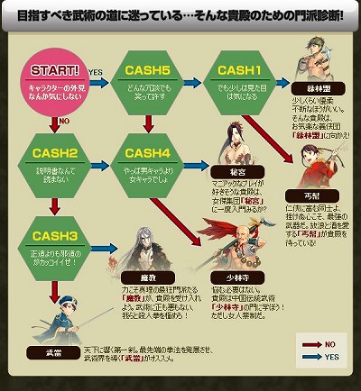 ������#010�Υ���ͥ���/ï�����ֶ�������᤿�館����䡪���ֶ�ζ���ơס�PvP�����ƥ��ŷ����Ʈ��פ�ͽ��ɤ������