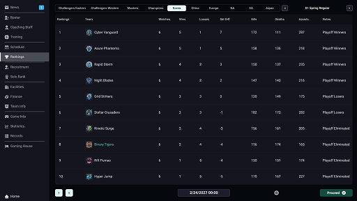 Teamfight Manager 2