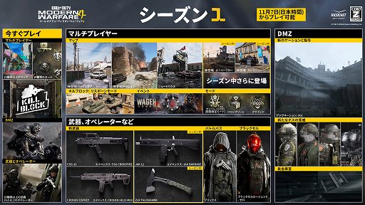 画像ギャラリー No.002のサムネイル画像 / 「CoD: Modern Warfare 4」「CoD: Warzone」のシーズン1が11月7日に開幕。新マップや武器が多数追加され,DMZには謎の秘密施設「X01」が登場