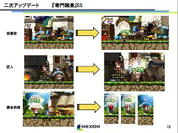 画像ギャラリー No.015のサムネイル画像 / 大型アップデート「ルネサンス」で二つの日本独自コンテンツが登場する「メイプルストーリー」。開発スタッフにその内容を聞いた