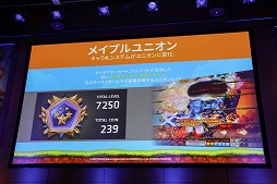 ���������꡼ No.010�Υ���ͥ������ / �֥ᥤ�ץ륹�ȡ��꡼�פΥ��ե饤�󥤥٥�ȡ�Maple Party 2017�פ����š�2017ǯ�Ƥ��緿���åץǡ��ȡ�BEYOND�פγ��פ�ȯɽ��