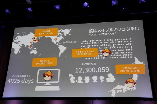 ���������꡼ No.018�Υ���ͥ������ / �֥ᥤ�ץ륹�ȡ��꡼�פΥ��ե饤�󥤥٥�ȡ�Maple Party 2017�פ����š�2017ǯ�Ƥ��緿���åץǡ��ȡ�BEYOND�פγ��פ�ȯɽ��