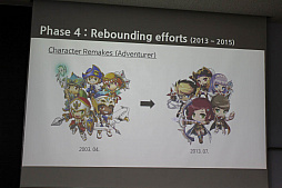 ���������꡼ No.010�Υ���ͥ������ / ��NDC18�ϡ֥ᥤ�ץ륹�ȡ��꡼��15ǯ�Υ����ӥ��򿶤��֤�ֱ���ݡ��ȡ��ڹ�ι�̱Ū�����ȥ���絬�Ϥʥץ쥤�䡼Υæ�ηи�����