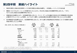 画像ギャラリー No.008のサムネイル画像 / ネクソンが2018年第2四半期決算説明会を開催。15周年を迎えた韓国の「メイプルストーリー」が前年同期比61%増の成長を見せる結果に