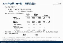 画像ギャラリー No.013のサムネイル画像 / ネクソンが2018年第2四半期決算説明会を開催。15周年を迎えた韓国の「メイプルストーリー」が前年同期比61%増の成長を見せる結果に