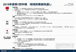 画像ギャラリー No.015のサムネイル画像 / ネクソンが2018年度通期の決算説明会を実施。売上収益,営業利益,当期利益のすべてが前期比で成長