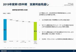画像ギャラリー No.016のサムネイル画像 / ネクソンが2018年度通期の決算説明会を実施。売上収益,営業利益,当期利益のすべてが前期比で成長