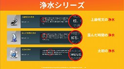 ���������꡼ No.024�Υ���ͥ������ / �֥ᥤ�ץ륹�ȡ��꡼�׼������åץǡ��Ȥǿ����ȡ֥ѥ��ե���������פ��ɲá����ե饤�󥤥٥�ȡ�Maple Community Day�פ��ݡ���