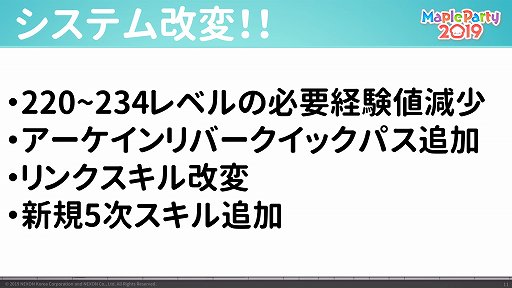 ���������꡼ No.019�Υ���ͥ������ / �����ȡָױơפ�ޤ༡�����åץǡ��ȡ�GLORY�פ��������줿�֥ᥤ�ץ륹�ȡ��꡼�פΥ��ե饤�󥤥٥�ȡ�Maple Party 2019�פ��ݡ���