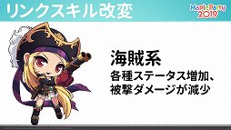 ���������꡼ No.024�Υ���ͥ������ / �����ȡָױơפ�ޤ༡�����åץǡ��ȡ�GLORY�פ��������줿�֥ᥤ�ץ륹�ȡ��꡼�פΥ��ե饤�󥤥٥�ȡ�Maple Party 2019�פ��ݡ���