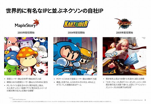 ネクソンが19年度通期の決算説明会を実施 年度は本数を絞り込み 大規模タイトルの開発に取り組む