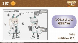 画像ギャラリー No.010のサムネイル画像 / 「メイプルストーリー」,“Maple Party 2021@オンライン”の公式イベントレポートが公開