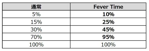 ꡼ No.007 | ֥ᥤץ륹ȡ꡼סǯ٥ȳ档ʤʤ11