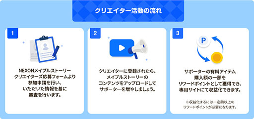 ���������꡼ No.002�Υ���ͥ������ / �֥ᥤ�ץ륹�ȡ��꡼�ס����ꥨ���������ݡ��ȥץ������ο����������6��19����곫��