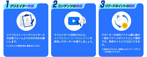 ���������꡼ No.002�Υ���ͥ������ / �֥ᥤ�ץ륹�ȡ��꡼���ꥨ���������ס������������CHASER��������פΥ��ꥨ�������罸�򳫻�