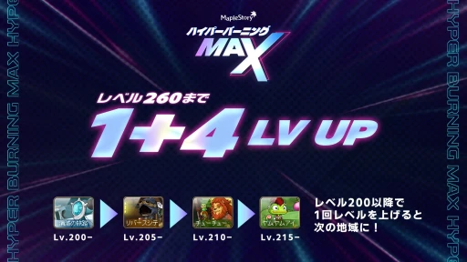 画像ギャラリー No.016のサムネイル画像 / 「メイプルストーリー」の夏イベントが丸分かり。見どころ満載,過去最大級の大型アップデート“NEXT”について聞いてきた【PR】