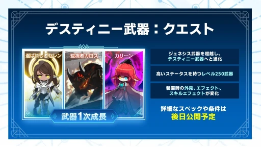 画像ギャラリー No.039のサムネイル画像 / 「メイプルストーリー」の夏イベントが丸分かり。見どころ満載,過去最大級の大型アップデート“NEXT”について聞いてきた【PR】