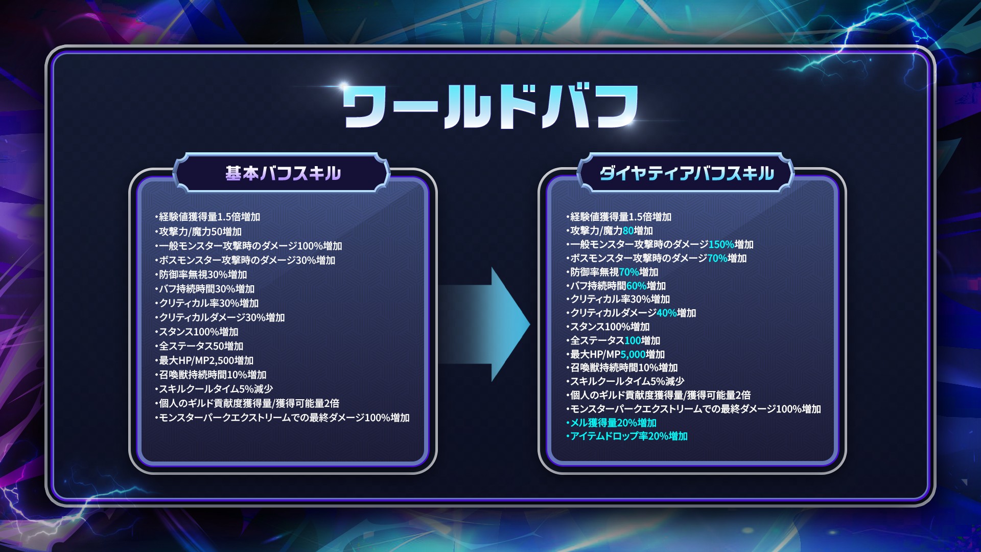 ꡼ No.015 | ֥ᥤץ륹ȡ꡼פ˿ȡ֥о졣ͧͤߤ⤯ι͡ǿ緿ץǡASSEMBLE׾ϤPR