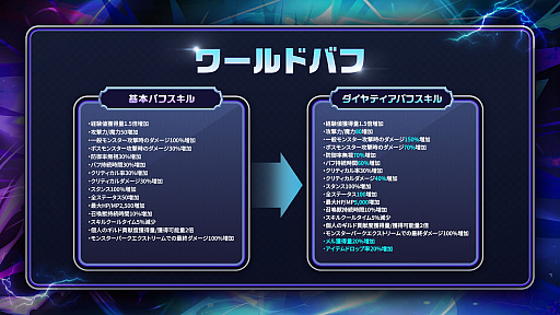 ���������꡼ No.015�Υ���ͥ������ / �֥ᥤ�ץ륹�ȡ��꡼�פ˿����ȡ֥����о졣ͧ�ͤ���ߤ��������⤯����ι�͡��ǿ��緿���ץǡ�ASSEMBLE�׾�����Ϥ���PR��