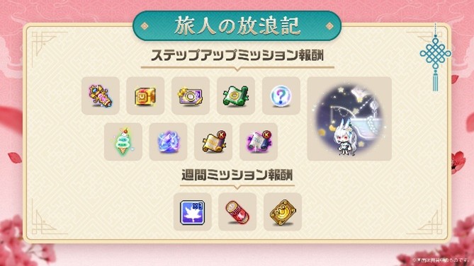 ꡼ No.005 | ֥ᥤץ륹ȡ꡼ס1210о줹֥פξܺ٤ϤȤåץǡȾ󤬸