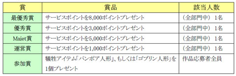 ꡼ No.001 | 󥹥ޥåפǥ󡣡GUNZWEIפǥƥȳ