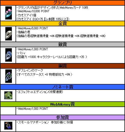 画像集#003のサムネイル/「コルム」豪華賞品が当たるイラストコンテストや5つのGWイベント