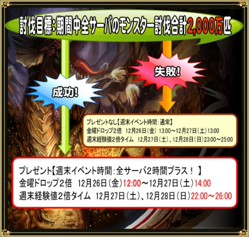 画像集#003のサムネイル/「コルムオンライン」クリスマス&モンスター討伐イベント,本日開始