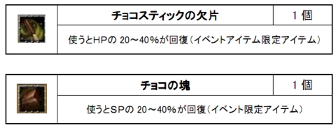 画像ギャラリー No.002のサムネイル画像 / 「コルム」,新サーバーでGMが経験値2倍アイテムをプレゼント
