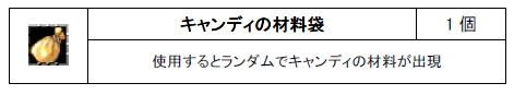 画像ギャラリー No.002のサムネイル画像 / 「コルム」恋に落ちた“デビル君”を手助けするとバフアイテムが