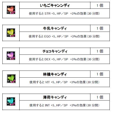 画像ギャラリー No.003のサムネイル画像 / 「コルム」恋に落ちた“デビル君”を手助けするとバフアイテムが