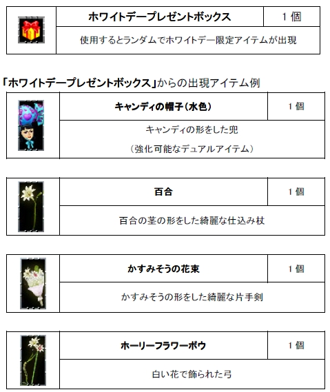 画像ギャラリー No.008のサムネイル画像 / 「コルム」恋に落ちた“デビル君”を手助けするとバフアイテムが