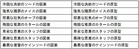 ꡼ No.002Υͥ / ֥४饤סȺǶɤΥ󥸥ǼȺǶɤǺࡤϡ֥쥤ץ󥸥פ