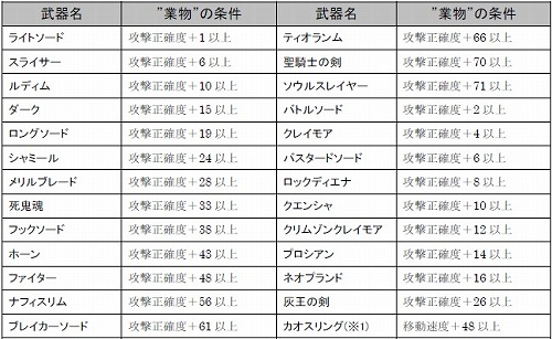 ꡼ No.001Υͥ / ֥סȶʪɤ̤ʥƥȸ򴹤Ƥ餪