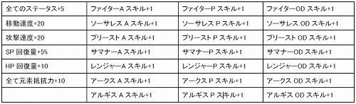 ꡼ No.002Υͥ / ֥סȶʪɤ̤ʥƥȸ򴹤Ƥ餪