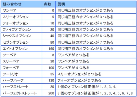 ꡼ No.004Υͥ / ֥סƥදݡˤʤ館٥ȳ