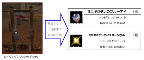 ꡼ No.001 | ֥סȥ參ϡɥڥåȡ֥ߥ˥פϢ⤳