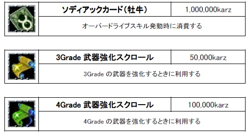 画像ギャラリー No.003のサムネイル画像 / 「コルム」,“コワカワ系”ペット「ミニギロチン」を連れて歩こう