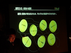 #005Υͥ/ॲॸѥ󡤡֥ʥȥ饤פαİܴȯɽ򳫺šȯ򶯲֥ʥȥ饤 פȤŸ