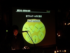 #006Υͥ/ॲॸѥ󡤡֥ʥȥ饤פαİܴȯɽ򳫺šȯ򶯲֥ʥȥ饤 פȤŸ