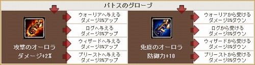 画像ギャラリー No.002のサムネイル画像 / 「ナイトオンラインクロス」，光り輝くグローブなどを発売