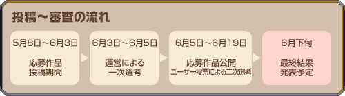 画像ギャラリー No.008のサムネイル画像 / 「ナイトオンラインクロス」，ロナークランド対人戦のボーナス情報