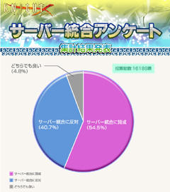 画像ギャラリー No.002のサムネイル画像 / 心機一転。「ナイトオンラインクロス 」，8月7日にサーバーを統合