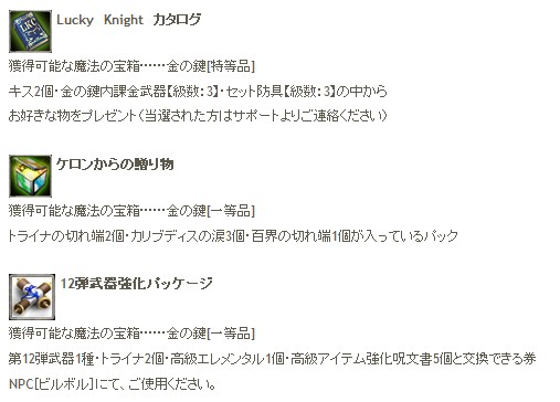 ���������꡼ No.001�Υ���ͥ������ / �֥ʥ��ȥ���饤��׿������ƥब�ɲä��줿��ˡ����Ȣ��ĩ���