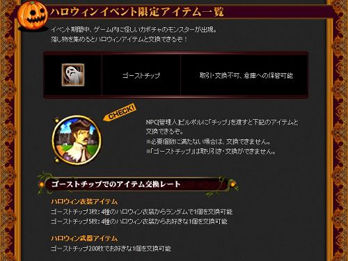 ���������꡼ No.002�Υ���ͥ������ / �֥ʥ��ȥ���饤��ס����ʤɤ��ڤ����ϥ������󥤥٥�ȳ���