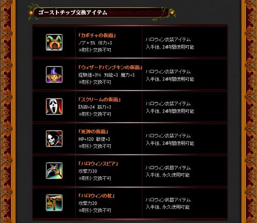 ���������꡼ No.003�Υ���ͥ������ / �֥ʥ��ȥ���饤��ס����ʤɤ��ڤ����ϥ������󥤥٥�ȳ���