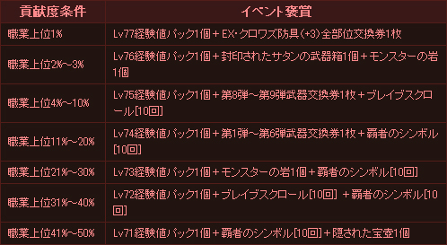 ꡼ No.006Υͥ / ֥ʥȥ饤סåץǡȡUNDER THE CASTLEפο